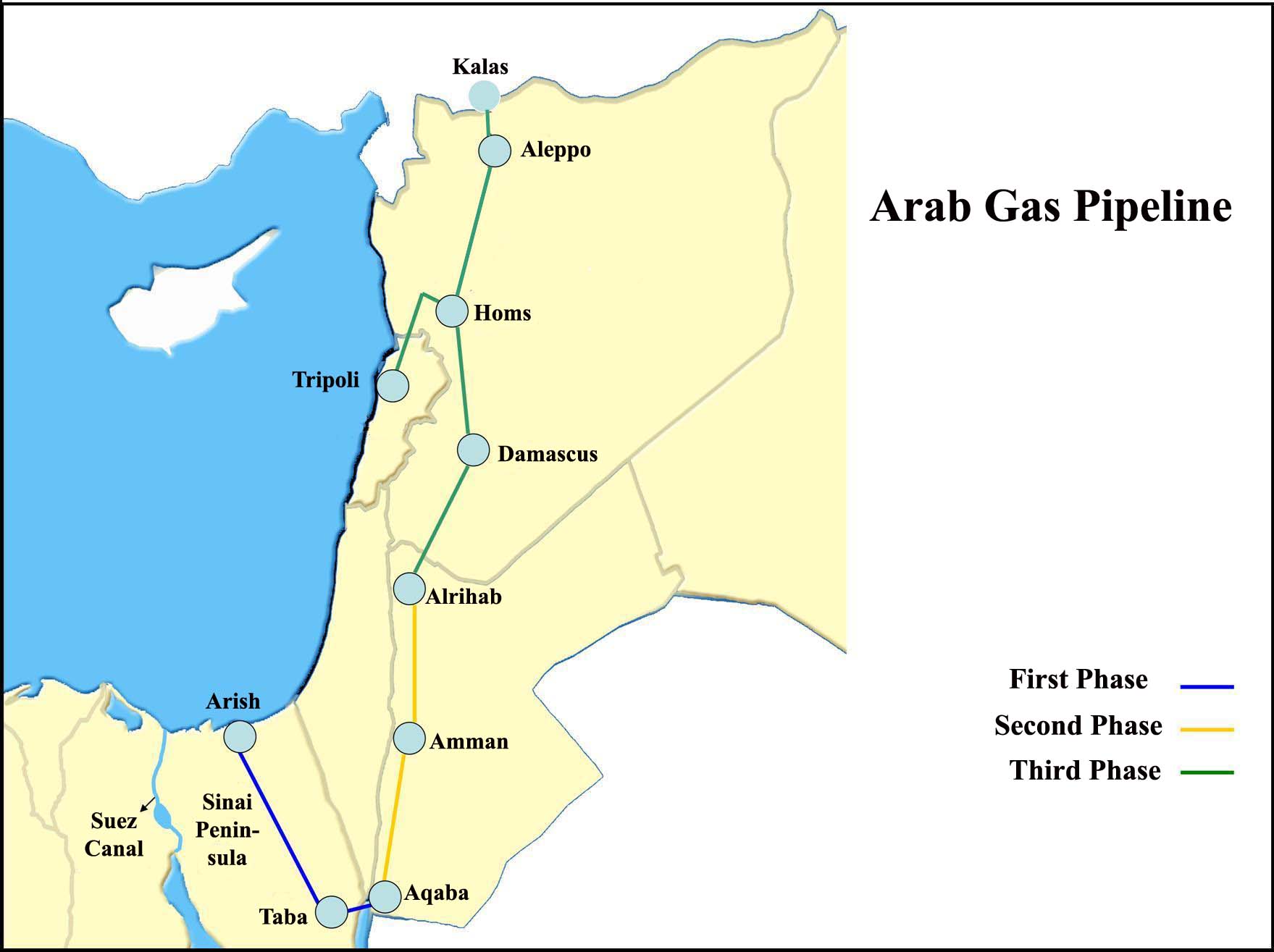 arabGasPipeline The Wars in the Middle East and North Africa Are NOT Just About Oil ... Theyre Also About GAS